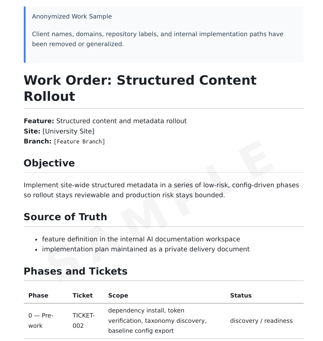 Preview of an anonymized scope and work-order document showing phases, dependencies, and checklist structure.